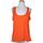 Vêtements Femme Débardeurs / T-shirts sans manche Petit Bateau débardeur  40 - T3 - L Orange Orange