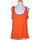 Vêtements Femme Débardeurs / T-shirts sans manche Petit Bateau débardeur  40 - T3 - L Orange Orange