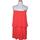 Vêtements Femme Robes courtes Bel Air robe courte  36 - T1 - S Rouge Rouge