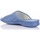Chaussures Femme Chaussons Garzon 2541.111 Bleu
