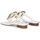 Chaussures Femme Sandales et Nu-pieds Exé Shoes STORM 268 Blanc