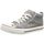 Chaussures Fille Baskets mode Dockers by Gerli RUN Gris