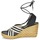 Chaussures Femme Sandales et Nu-pieds Marc Jacobs DANI Noir / Blanc