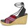 Chaussures Femme Sandales et Nu-pieds Marc Jacobs DANI Bleu / Rouge