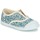Chaussures Fille Baskets basses Citrouille et Compagnie RIVIALELLE Bleu / Multicolore
