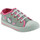 Chaussures Enfant Baskets mode Hello Kitty Niva 2 Autres