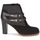 Chaussures Femme Bottines See by Chloé SB23116 Noir
