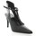 Chaussures Femme se mesure à partir du haut de lintérieur de la cuisse jusquau bas des pieds Escarpins cuir Noir