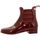 Chaussures Femme Bottines Gioseppo POOLE Rouge