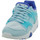 Chaussures Femme Baskets basses Puma Blaze Filtered - 359997-01 Bleu