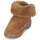 Chaussures Femme Boots FitFlop SUPERCUSH MUKLOAFF SHORTY Noisette