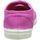 Chaussures Fille Baskets mode Bensimon TENNIS E15004C157 Violet