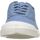 Chaussures Fille Baskets mode Bensimon TENNIS E15004C157 Bleu