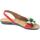 Chaussures Femme Sandales et Nu-pieds Tiurai Farming Rouge