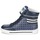 Chaussures Femme Baskets montantes Marc by Marc Jacobs CUTE KIDS MINI TOTO PLAID Bleu / Multicolore