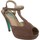 Chaussures Femme Escarpins MTNG 55210 55210 