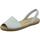 Chaussures Femme Sandales et Nu-pieds Macarena Playa32 Blanc