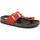 Chaussures Enfant Sandales et Nu-pieds Xti 52457 52457