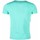 Vêtements Homme T-shirts manches courtes Local Fanatic 6688976 Bleu
