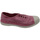 Chaussures Femme Escarpins Natural World NW102E603ro Rouge