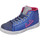 Chaussures Fille Baskets mode Lulu AH227 Bleu