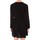 Vêtements Femme Robes Coquelicot Robe   Col V Noir 16216 Noir