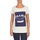 Vêtements Femme ETRO cubed logo-print jersey T-shirt Rosa WARHOL Blanc