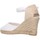 Chaussures Femme Sandales et Nu-pieds Fernandez  Blanc