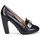 Chaussures Femme Escarpins Moschino Cheap & CHIC STONES Noir
