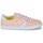 Chaussures Femme Baskets basses Converse BREAKPOINT FLORAL TEXTILE OX Rose / Blanc
