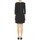 Vêtements Femme Robes courtes Benetton SAVONI Noir