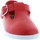 Chaussures Enfant Derbies & Richelieu Garatti PR0063 PR0063 