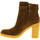 Chaussures Femme Boots What For  Autres