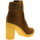 Chaussures Femme Boots What For  Autres