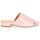 Chaussures Femme Mules Mellow Yellow BYTATANE Rose