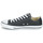 Chaussures Baskets basses Converse shares CHUCK Poor ALL STAR LEATHER OX Noir