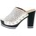 Chaussures Femme Sandales et Nu-pieds Bruno Premi F5101 évincé Femme blanc Blanc