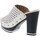 Chaussures Femme Sandales et Nu-pieds Bruno Premi F5101 évincé Femme blanc Blanc