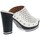 Chaussures Femme Continuer mes achats F5101 évincé Femme blanc Blanc