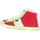 Chaussures Femme Baskets montantes Date TENDER HIGH-92 Rouge