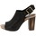 Chaussures Femme Sandales et Nu-pieds MTNG IREL Noir