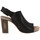 Chaussures Femme Sandales et Nu-pieds MTNG IREL Noir