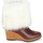 Chaussures Femme Boots Sorel PARK CITY SHORT Marron