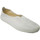 Chaussures Fitness / Training Irabia   Classic pantoufle gymnase  en bl blanco