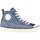 Chaussures Enfant Boots Pepe jeans PGS30223 INDUSTRY DENIM Azul