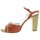 Chaussures Femme Sandales et Nu-pieds Ambiance Nu pieds cuir cail Rouge