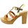 Chaussures Femme Sandales et Nu-pieds Marila 6035 Multicolore