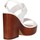 Chaussures Femme Sandales et Nu-pieds The Seller S5412 Blanc