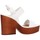 Chaussures Femme Sandales et Nu-pieds The Seller S5412 Blanc