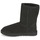 Chaussures Femme Boots UGG CLASSIC SHORT II Noir